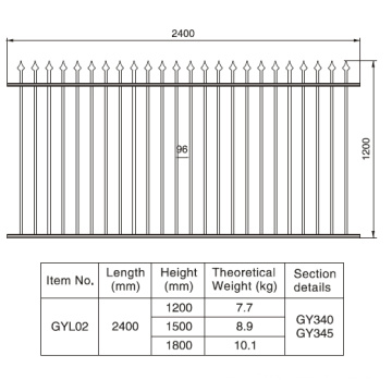 Design traditionnel 1.2 / 1.5 / 1.8m. HX 2.4 M. W Aluminium Black Fence Section